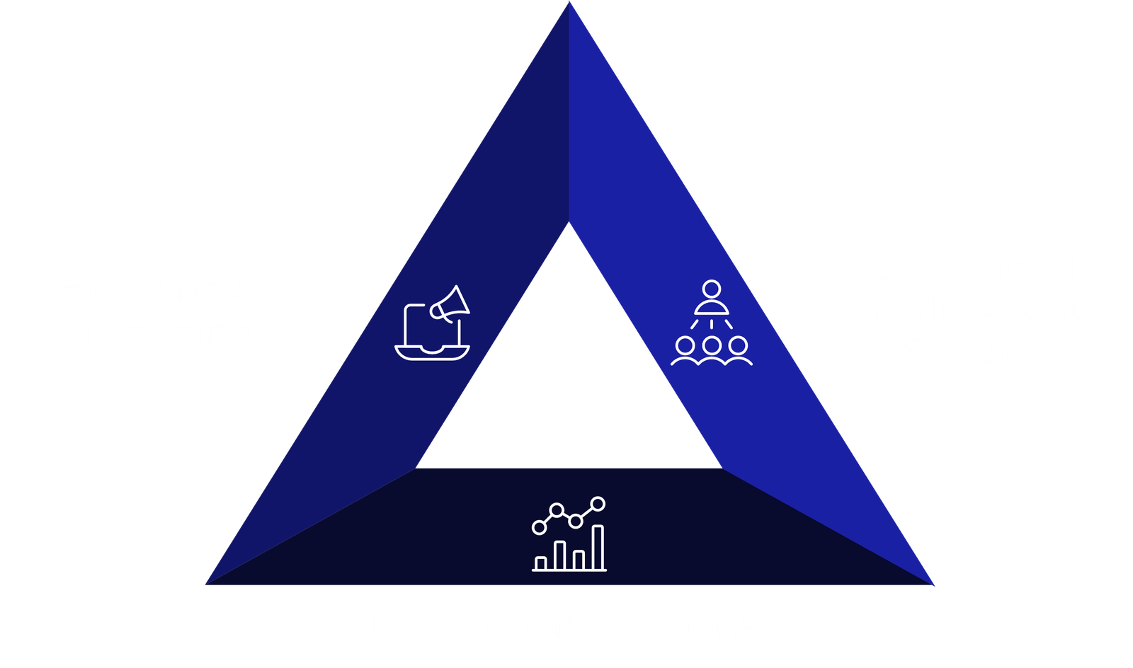 AIrecruitmentsoftware