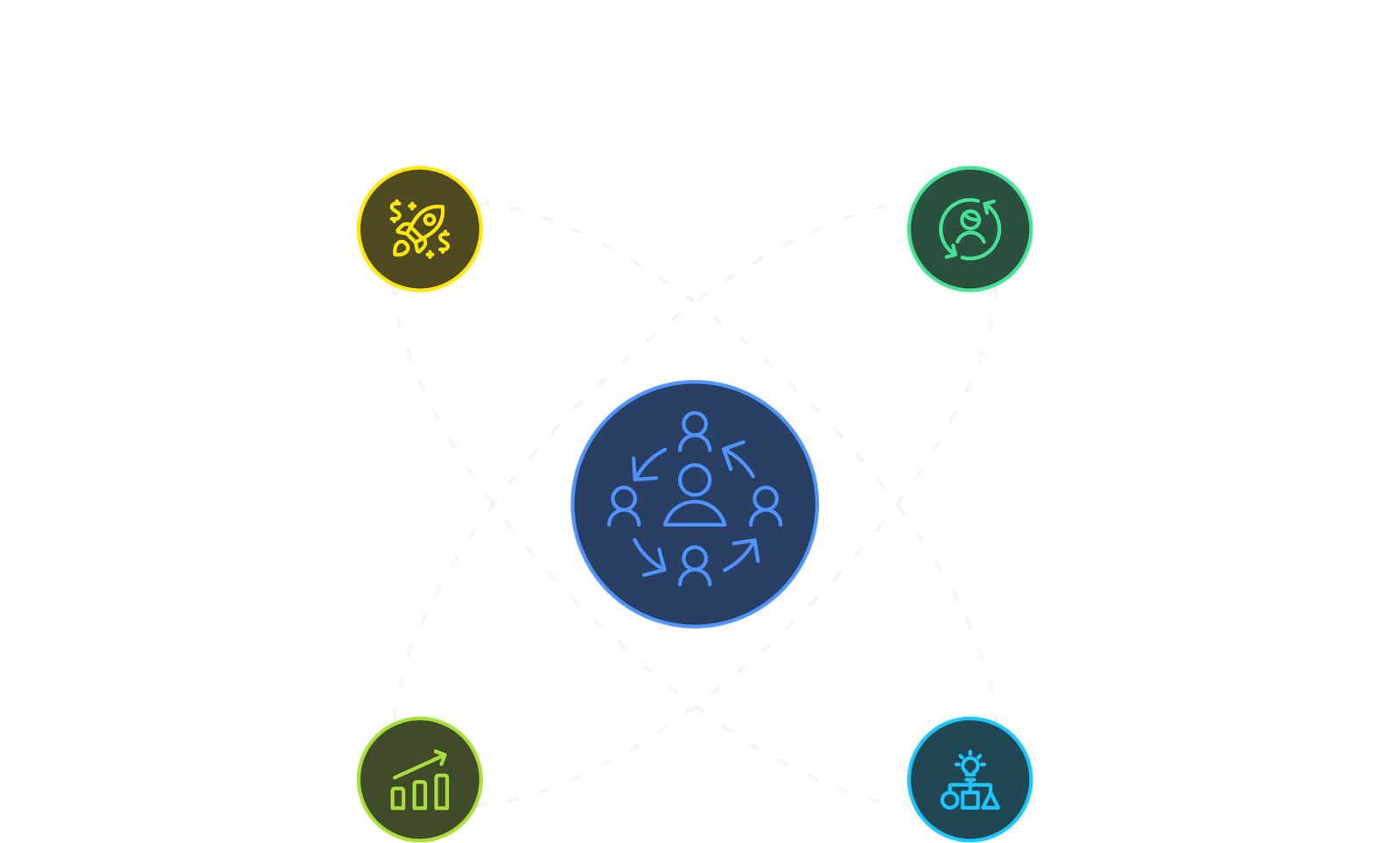 AIrecruitmentsoftware