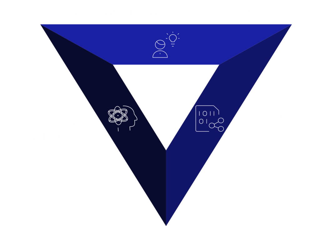 AIrecruitmentsoftware