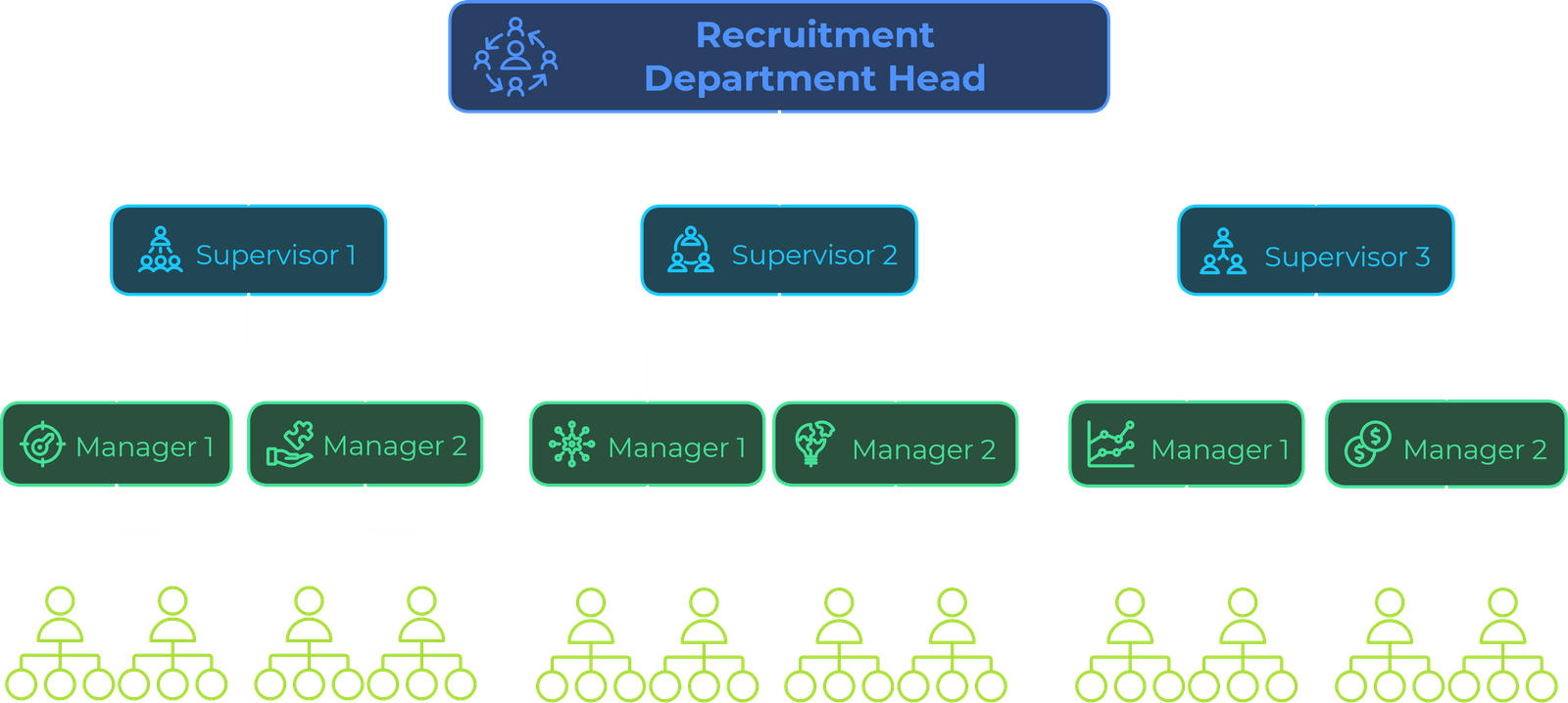 AIrecruitmentsoftware