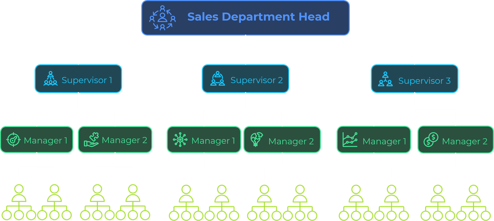 AIrecruitmentsoftware